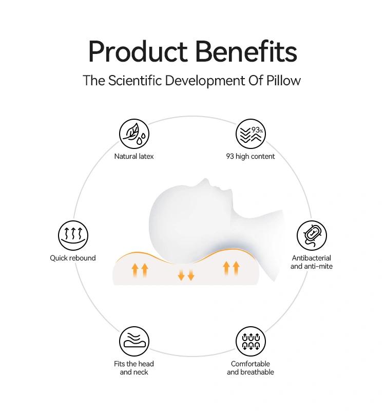 Neck Support Latex Ergonomic Pillow